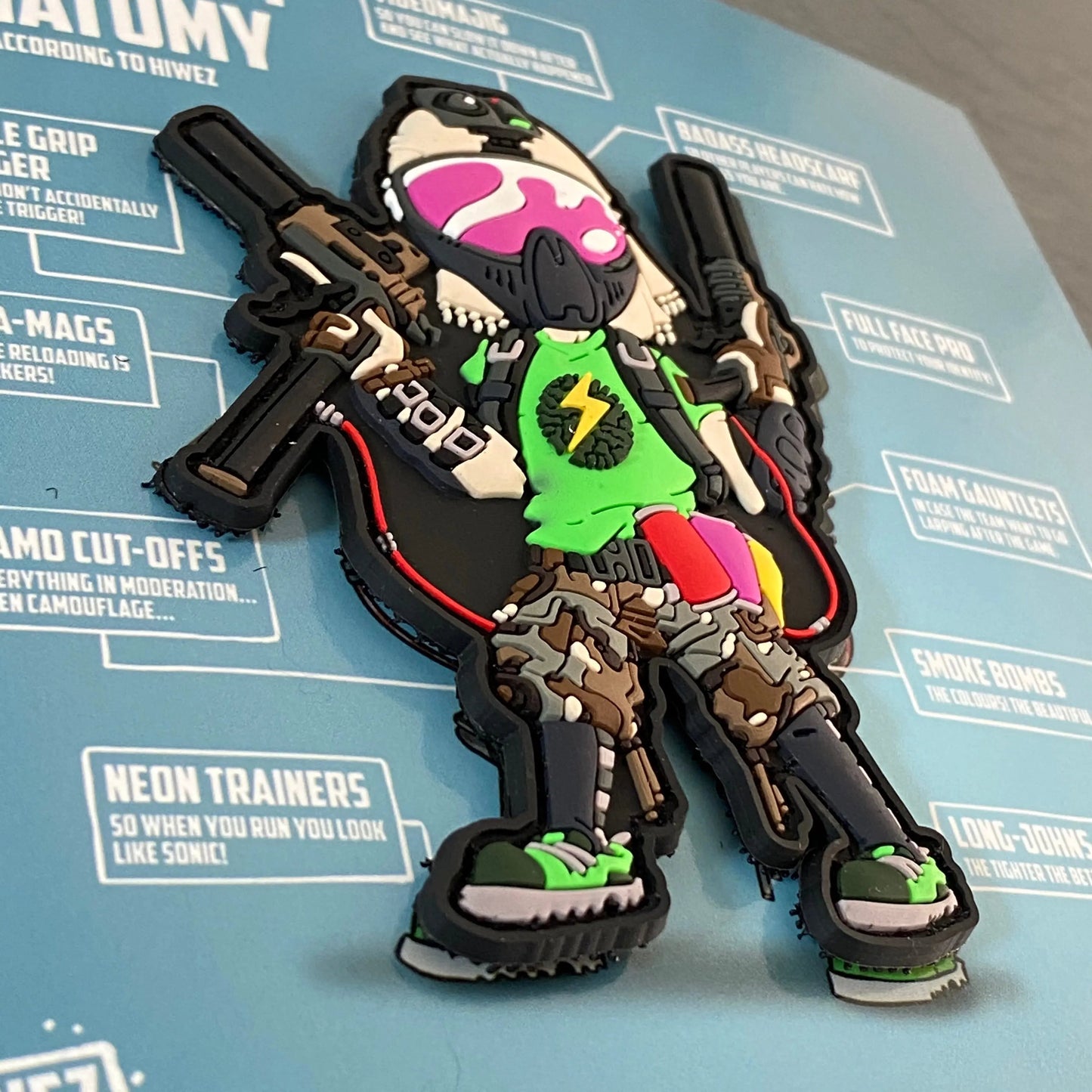 Speedsoft Anatomy PATCHLAB