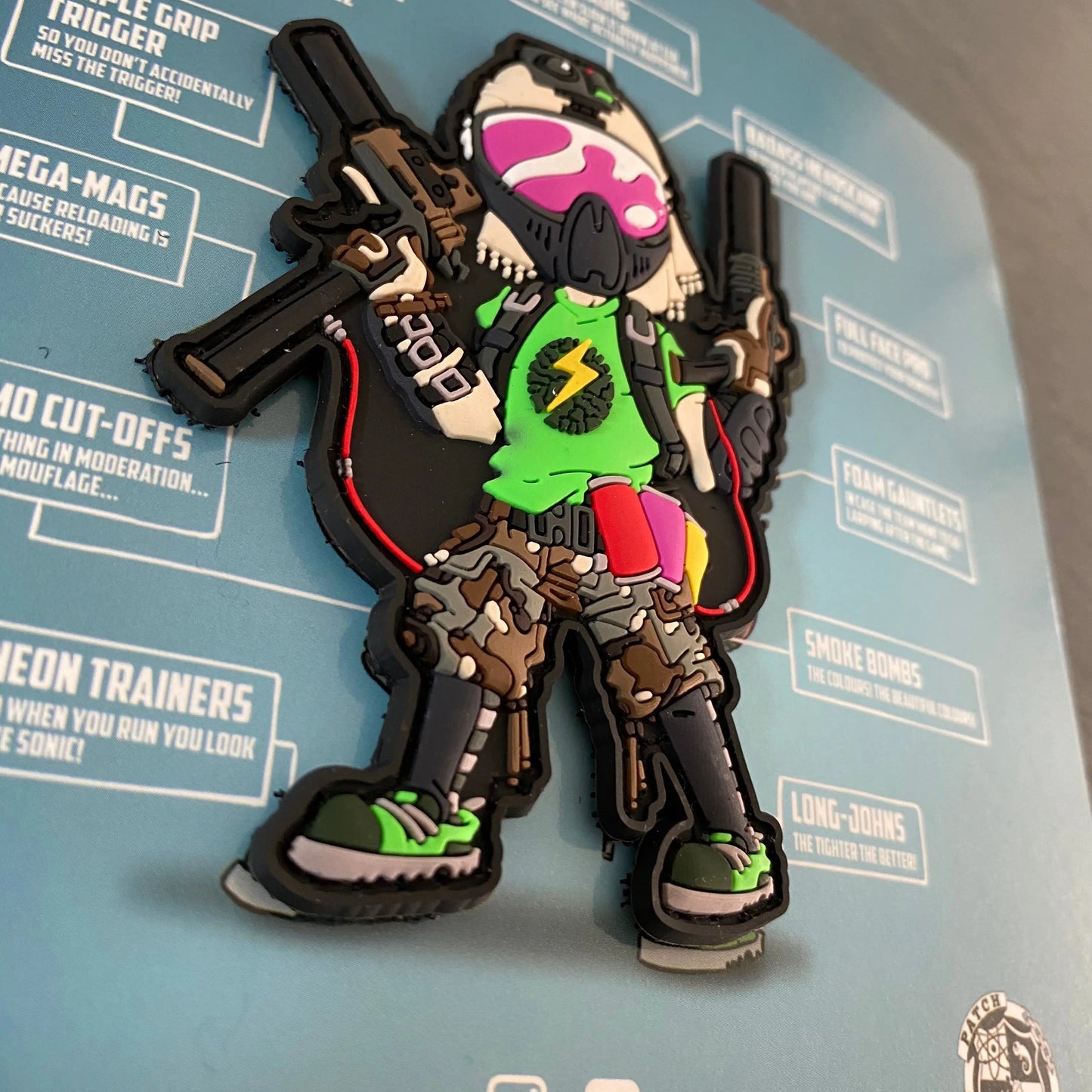 Speedsoft Anatomy PATCHLAB