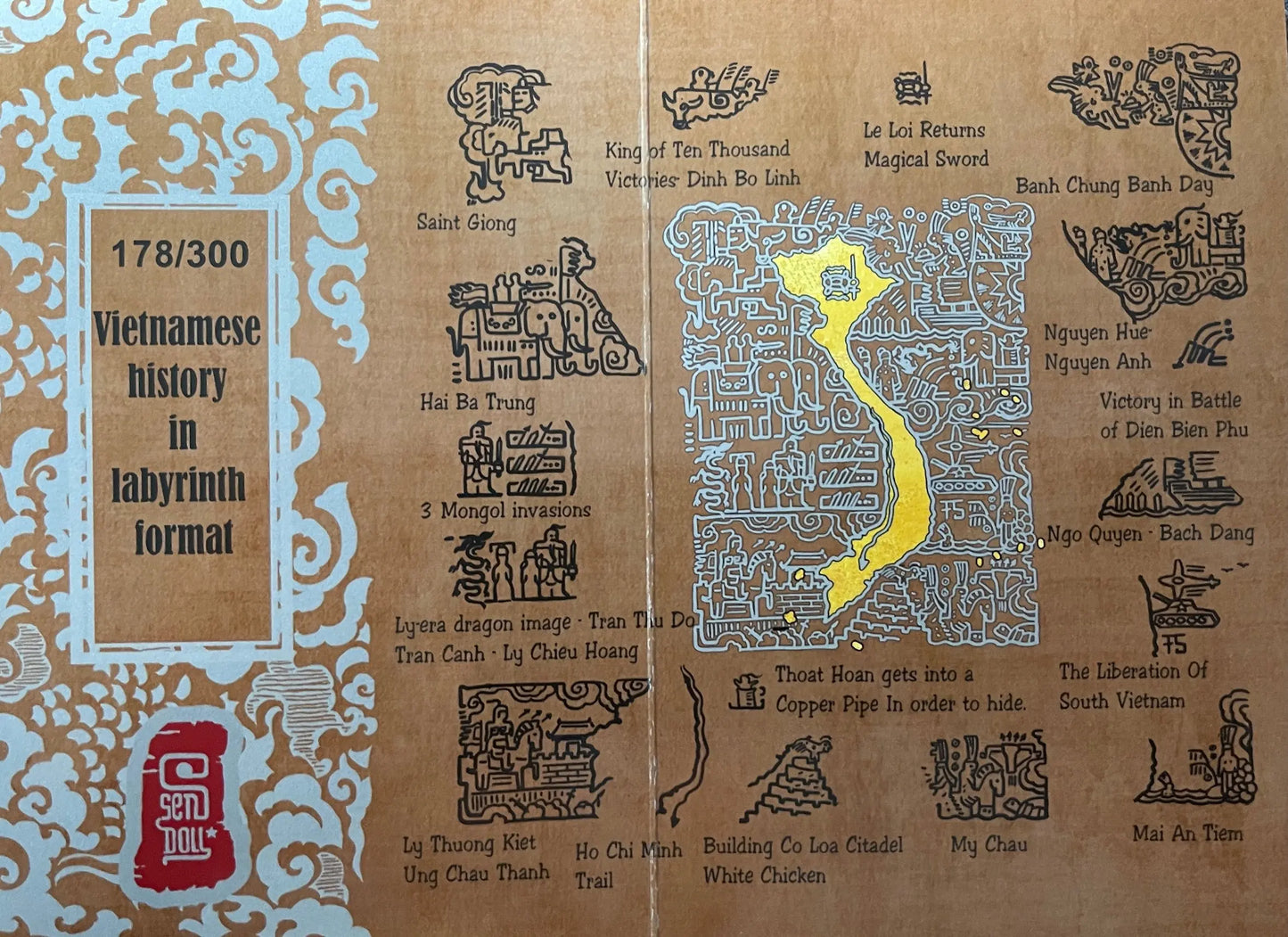 SSEN Vietnam PATCHLAB