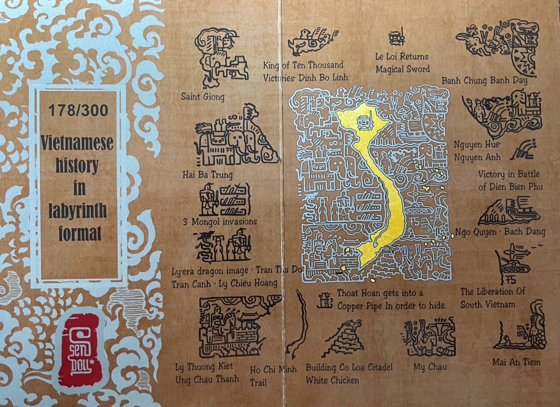 SSEN Vietnam PATCHLAB