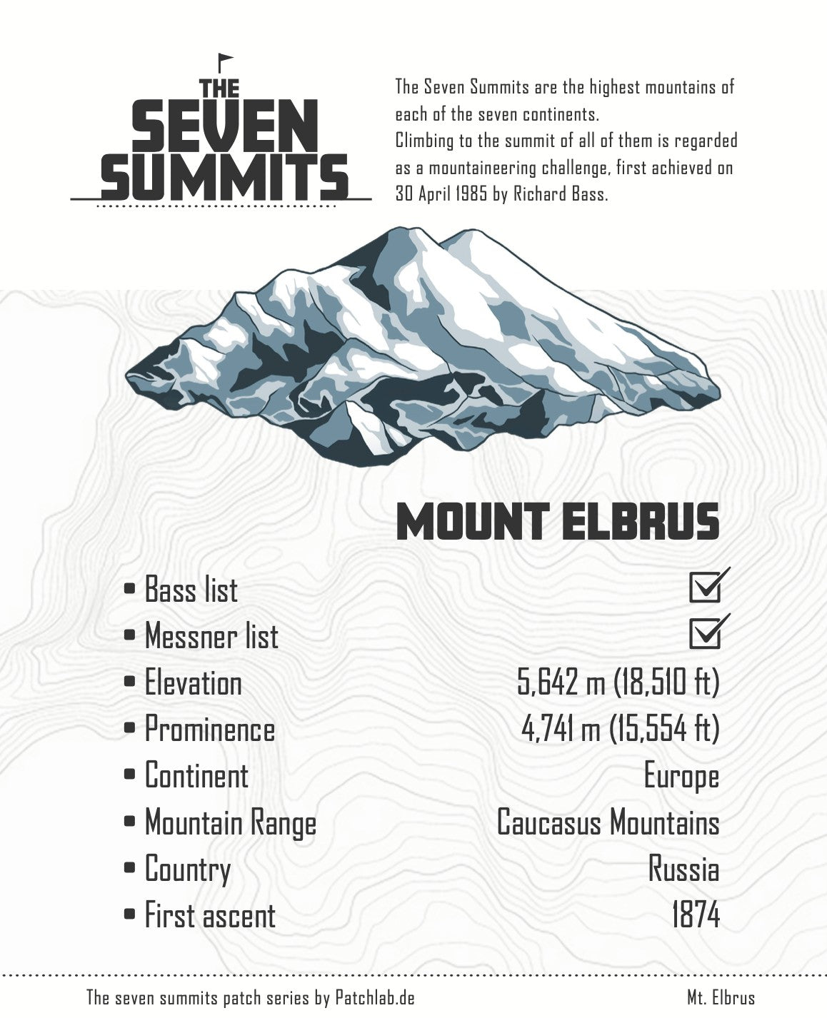 7S #1 Elbrus PATCHLAB.DE