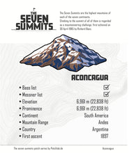 Load image into Gallery viewer, 7S #3 Aconcagua PATCHLAB.DE
