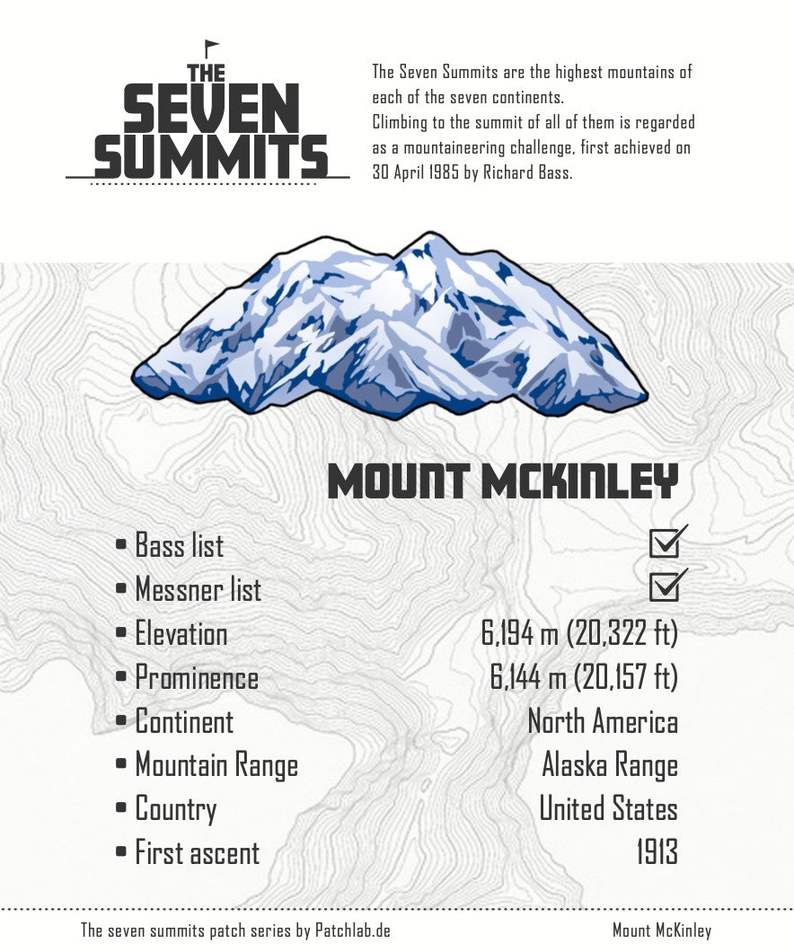 7S #4 Mt. McKinley PATCHLAB.DE