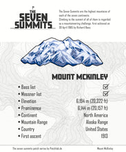 Load image into Gallery viewer, 7S #4 Mt. McKinley PATCHLAB.DE

