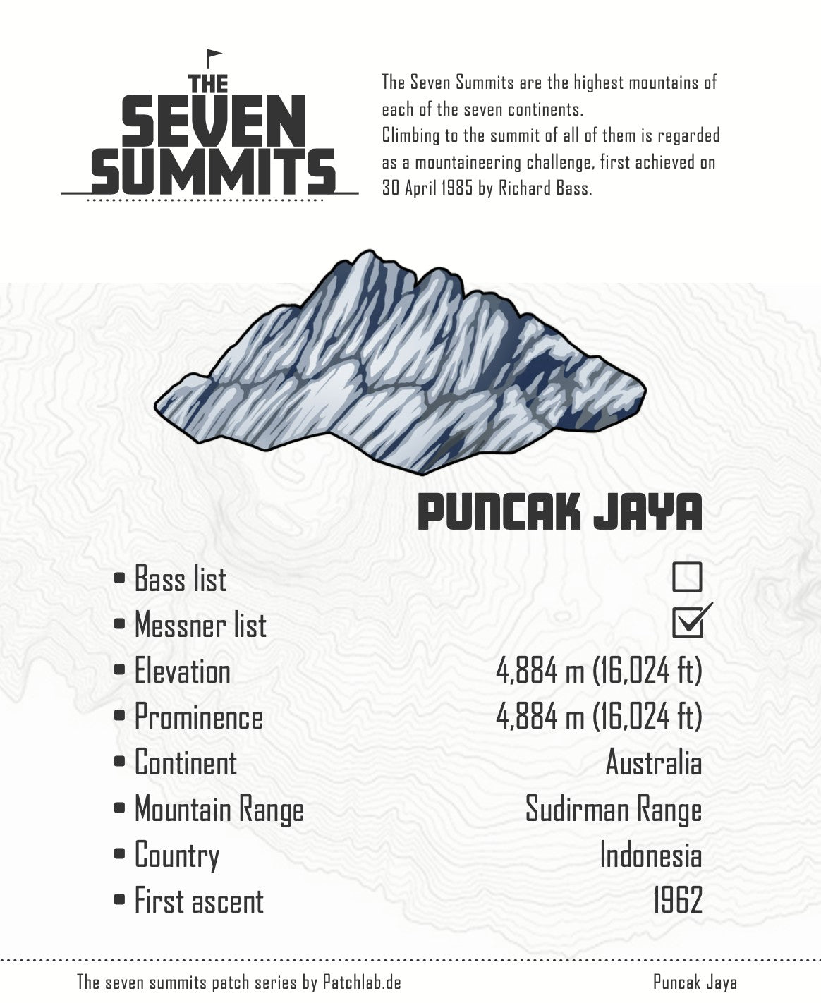 7S #5 Puncak Jaya PATCHLAB.DE